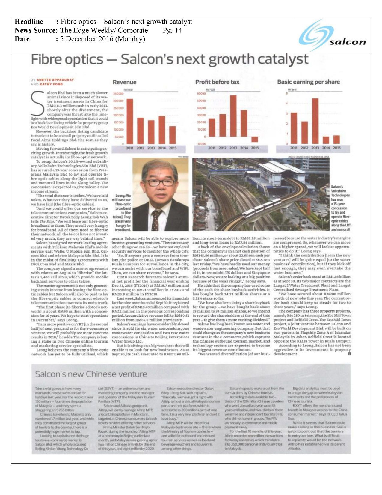 Fibre optics – Salcon’s next growth catalyst